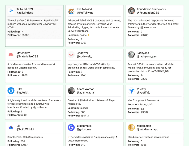 Results for Tailwind, lots of other ui frameworks